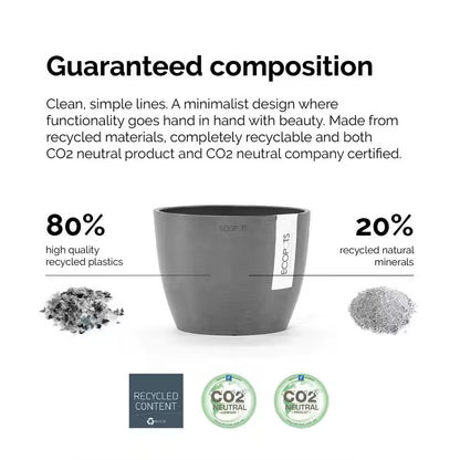 Miami 10 In. Dark Gray Premium Sustainable Plastic Planter with Saucer