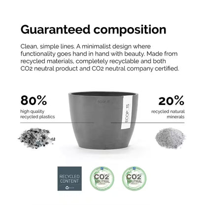 Miami 10 In. Pure White Premium Sustainable Plastic Planter with Saucer